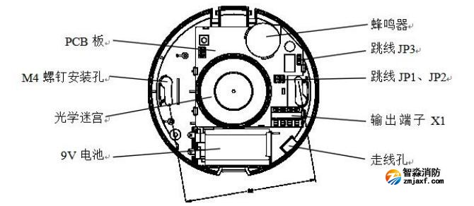 JTY-GD-H362独立式光电感烟火灾探测报警器内部示意图