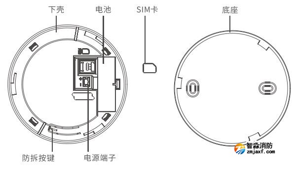 H391N型独立式感温感烟火灾探测报警器结构图