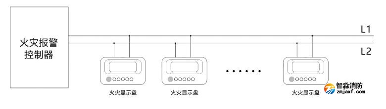 JB-FSD-C82火灾显示盘接线图