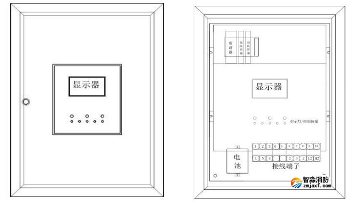 应急照明控制器的外观结构