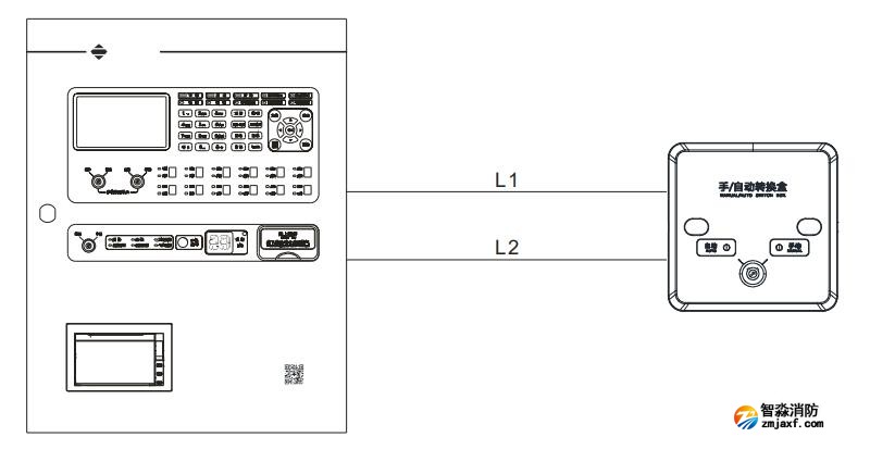 ECP-MA-01型手/自动转换盒接线图