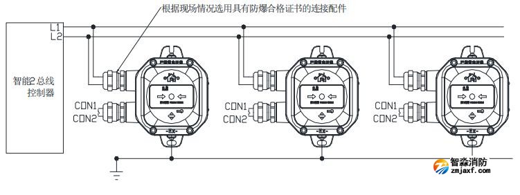 J-SAP-M-A62G-Ex隔爆型手动火灾报警按钮