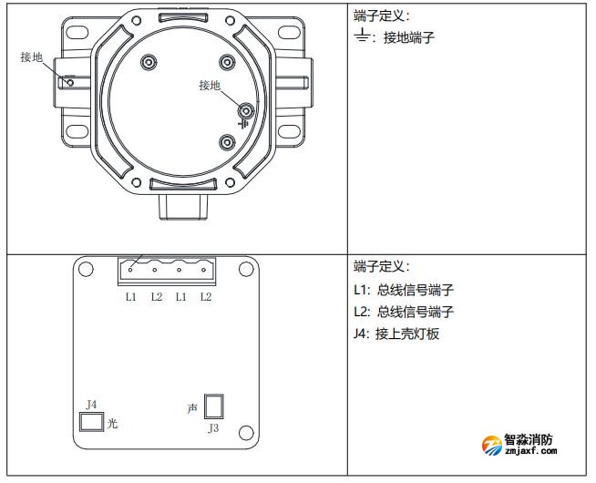 SG-A92G-Ex防爆型火灾声光警报器接线端子说明