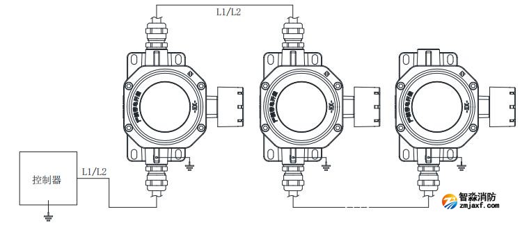 SG-A92G-Ex防爆型火灾声光警报器接线图