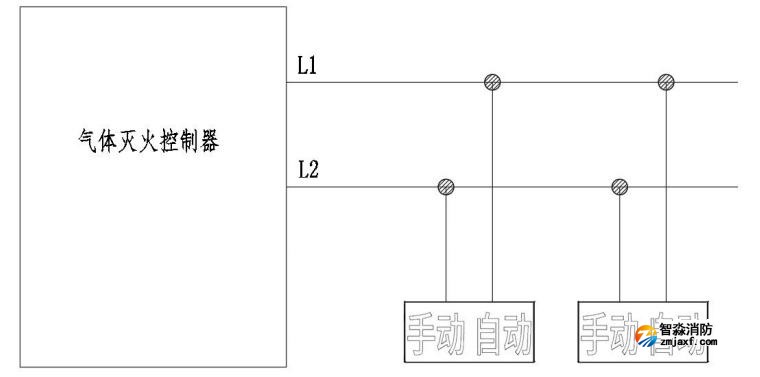 QM-ZSD-91手动自动状态指示灯接线图