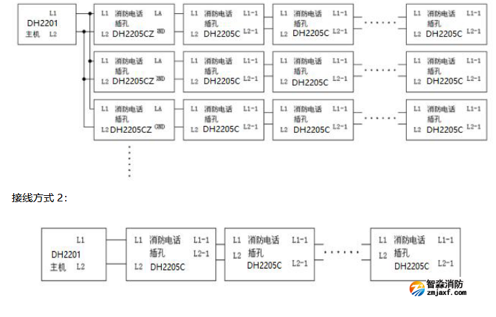 DH2205C型消防电话插孔接线图