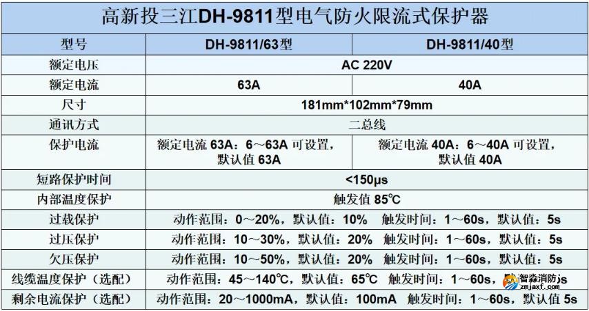 DH-9811电气防火限流式保护器技术参数