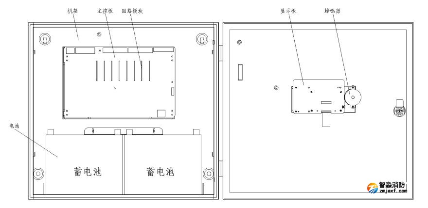 SJ-D-0.3KVA/P301AC型应急照明集中电源内部结构