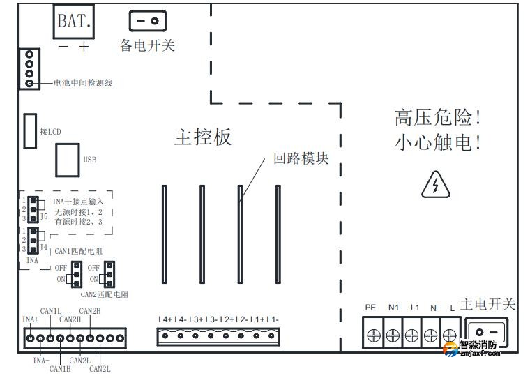 SJ-D-0.15KVA/P151AC应急照明集中电源接线端子