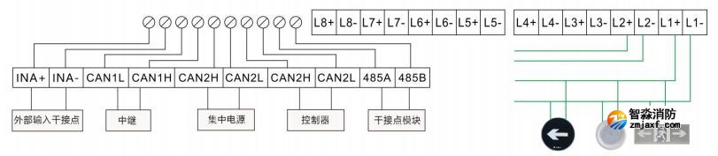 SJ-D-1KVA/P1000BC应急照明集中电源接线说明