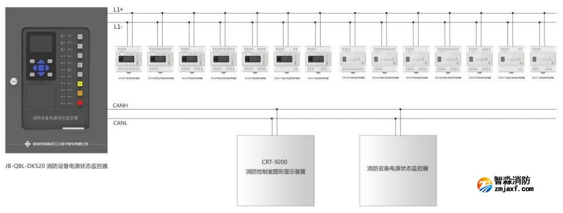 JB-QBL-DK520消防设备电源状态监控器系统图