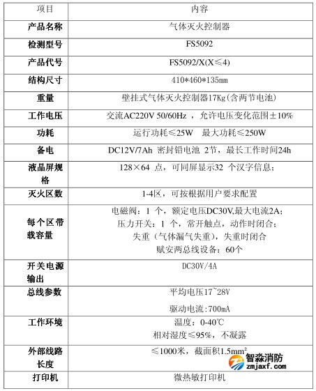 FS5092气体灭火控制器技术参数