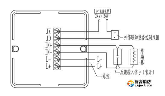 AFN-FS1220输入输出模块