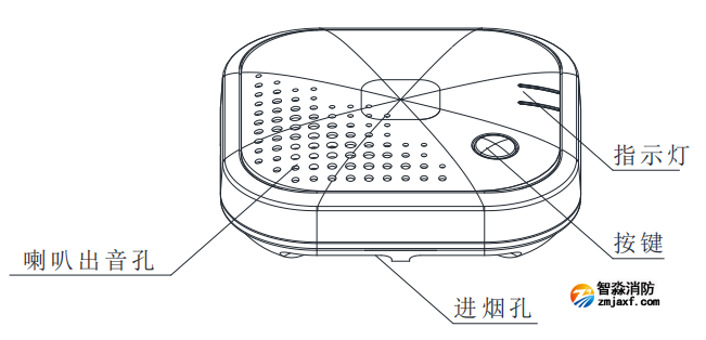 JTY-GD-FS3038独立式光电感烟火灾探测报警器结构
