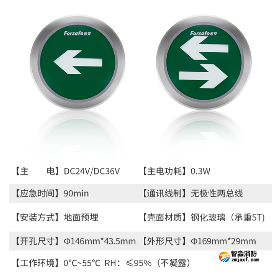 FS-BLJC-1LREⅠ0.3W-7634L(R)应急疏散地埋灯IP68技术参数