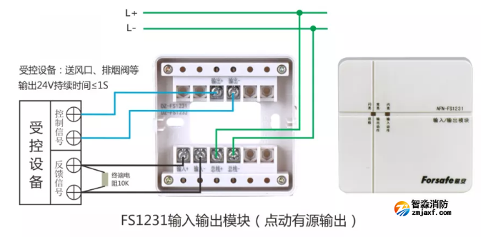 AFN-FS1231输入/输出模块接线图