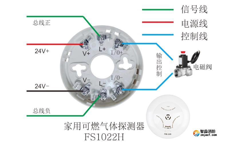 JT-FS1022H家用可燃气体探测器接线图