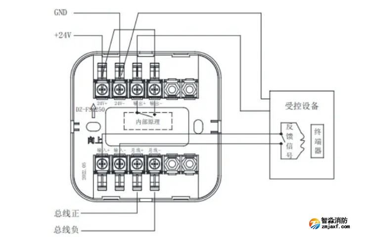 AFN-FS1250输入/输出模块接线图