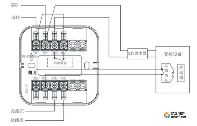 AFN-FS1250输入/输出模块接线图