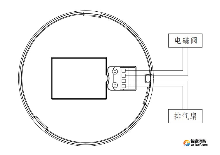 接线方式