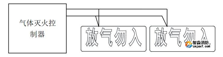 FS1907气体释放警报器接线图