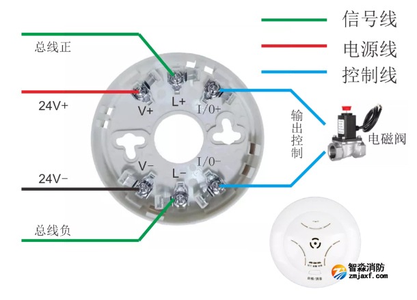 FS1022可燃气体泄漏探测器接线图