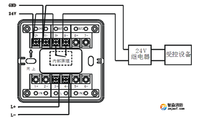 AFN-FS1228输出模块接线图