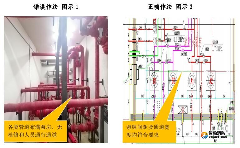 消防水泵房没有检修通道