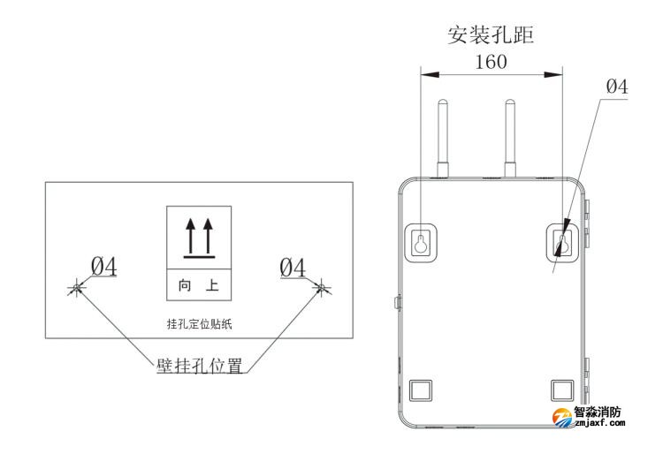 JK-TX-GSTN7000用户信息传输装置安装说明