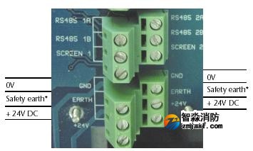 山西海灣GST-HSSD吸氣式煙感常見故障及處理方法