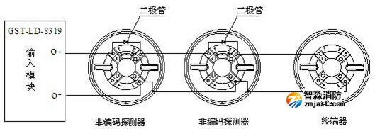 系統(tǒng)構(gòu)成圖