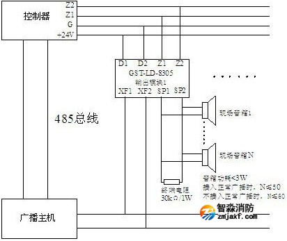  系统接线图
