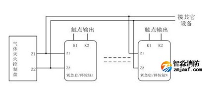 GST-LD-8318紧急启停按钮应用方法