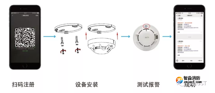 山西海灣NB-loT感煙探測器安裝調(diào)試方便