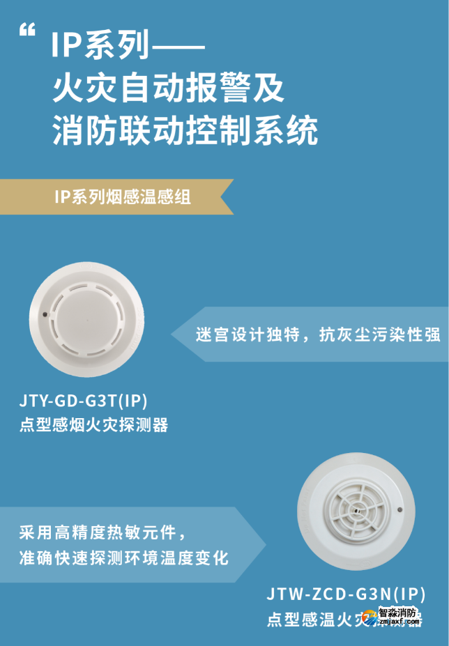 IP系列探測器