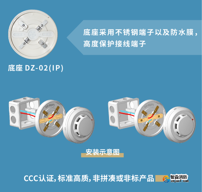 海灣消防IP系列底座