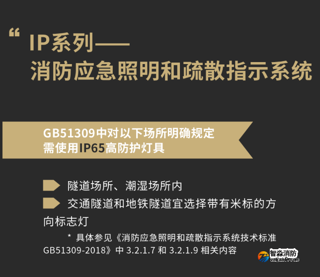 江南登录网址
IP系列智能疏散