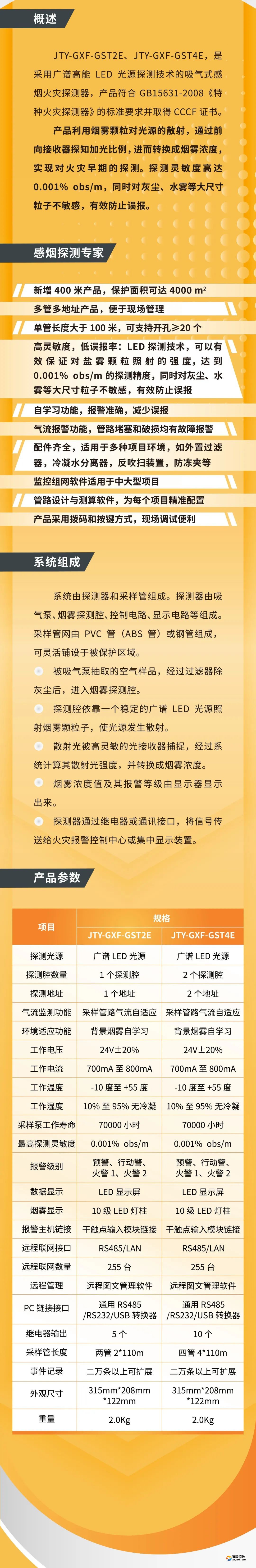 天津天津海灣消防吸氣式感煙火災探測系統(tǒng)