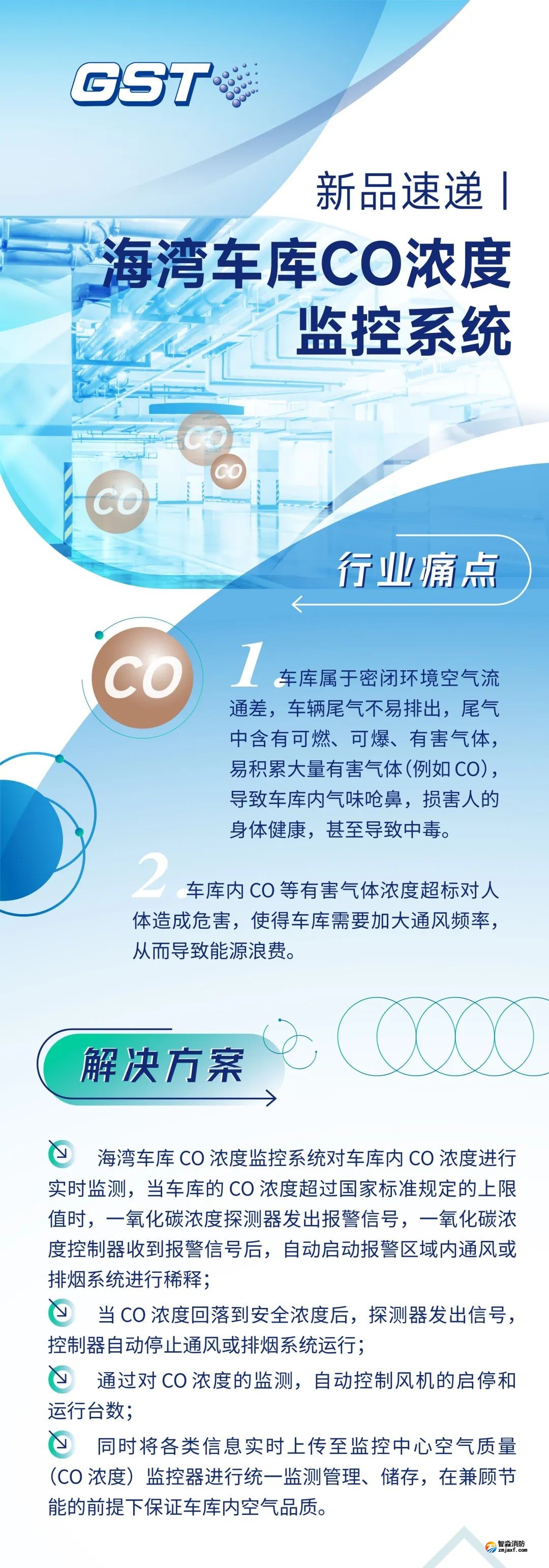 海灣消防車庫(kù)CO濃度監(jiān)控系統(tǒng)新品