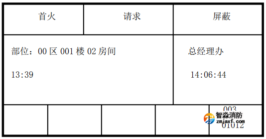 利达消防设备屏蔽与解除屏蔽操作方法