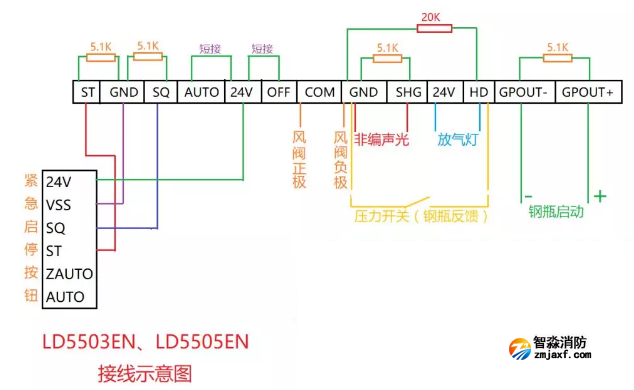 LD5503EN气体灭火控制器接线图