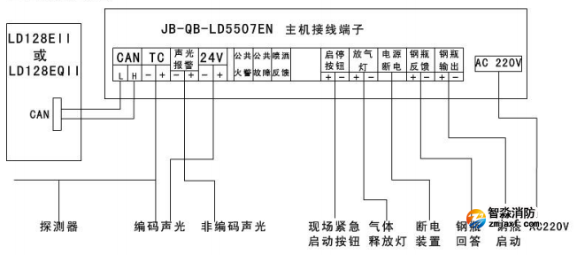 利达JB-QB-LD5507EN气体灭火控制器布线图