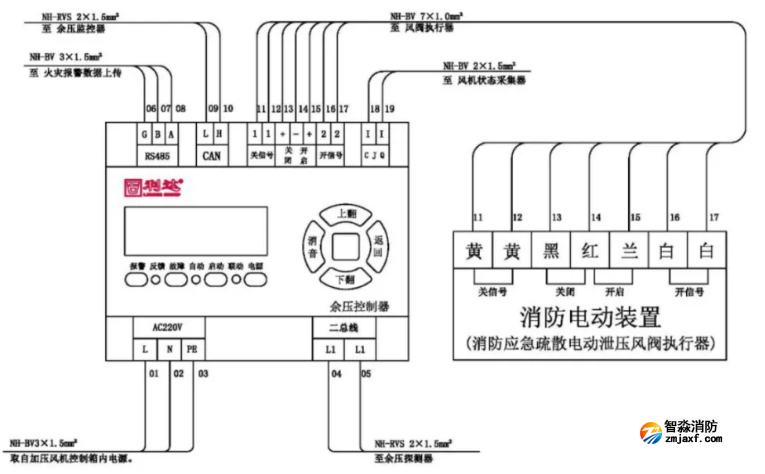 消防应急疏散余压控制器接线示意图