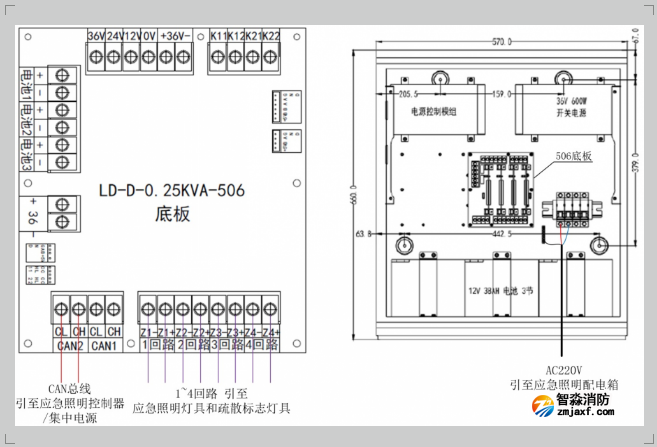 LD-D-0.25KVA-506消防应急灯具专用应急电源接线图