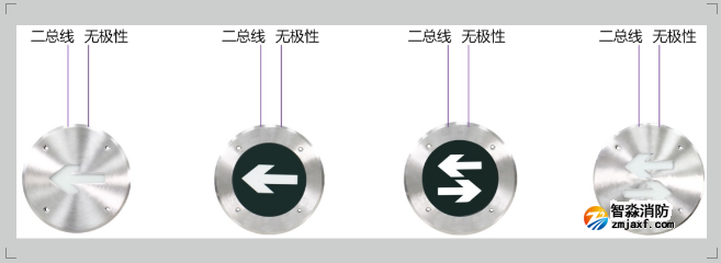 集中电源集中控制型消防应急疏散标志灯（地埋式）接线图