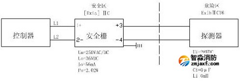 接线图例