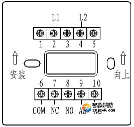 JBF-3141编码型输入/输出模块内部结构图