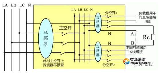 电流互感器后线路串电