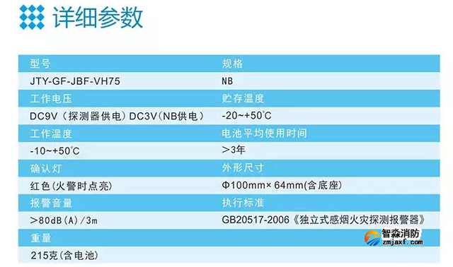 青鸟消防智慧消防NB烟感参数