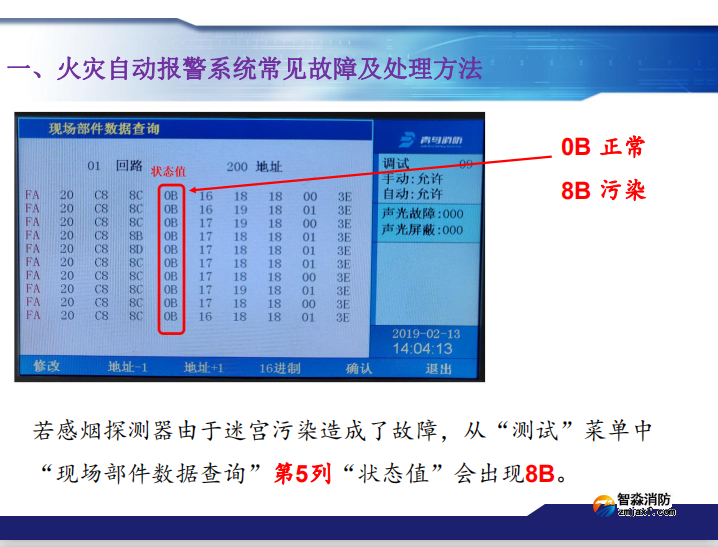 青鸟消防火灾报警系统常见故障及处理方法